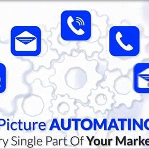 All in on digital marketing Software
